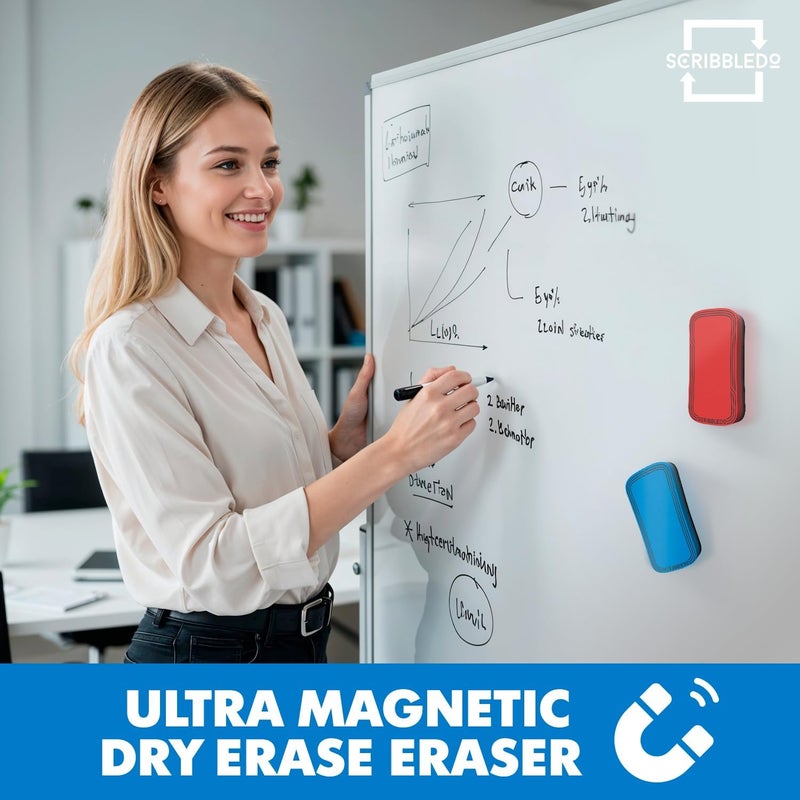 Scribbledo Magnetic Dry Erase Eraser White Board Eraser for Streak-Free Cleaning for Whiteboard Multi-Pack Dry Erasers for Classroom Office & Home 2 Pack - Image 3